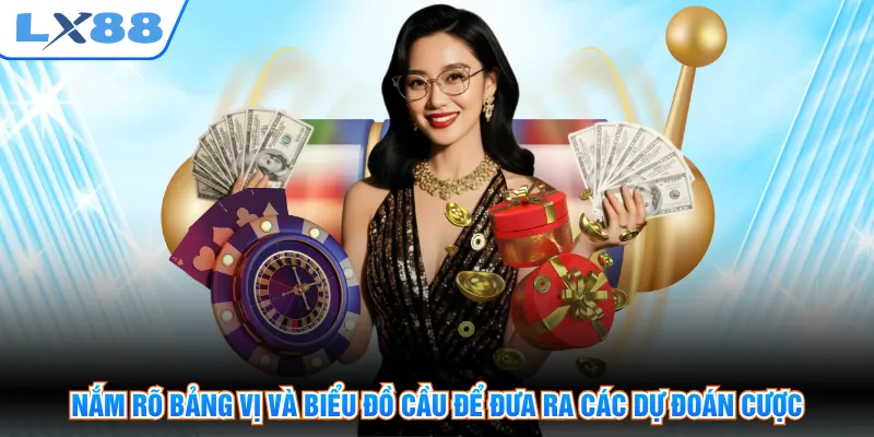 Nắm rõ bảng vị và biểu đồ cầu để đưa ra các dự đoán cược