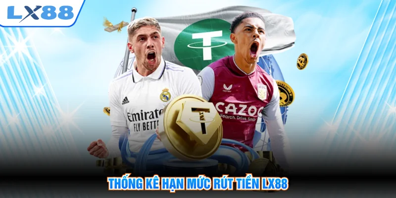 Thống kê hạn mức rút tiền LX88
